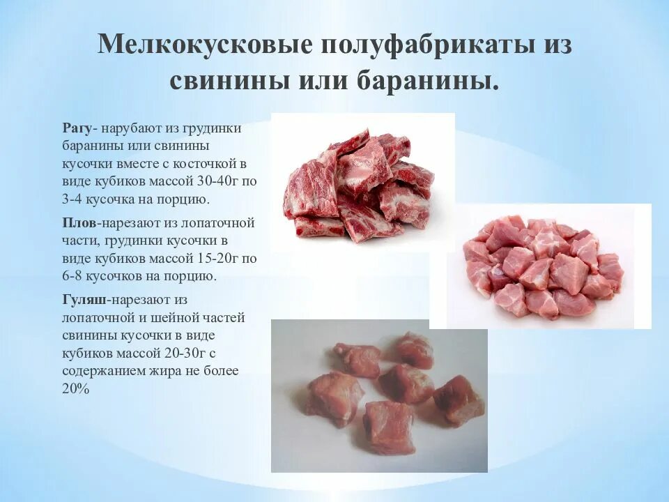 Приготовление пф из мяса