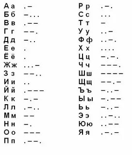 Переводить слова на азбуку морзе