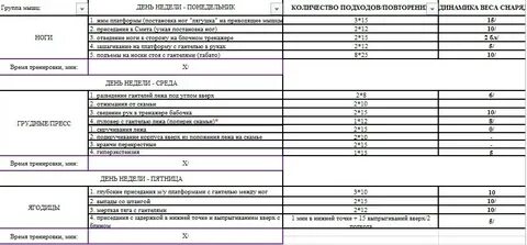 Программа тренировок для сушки тела для мужчин