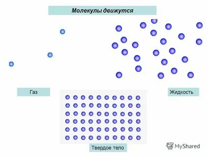 Как она двигается