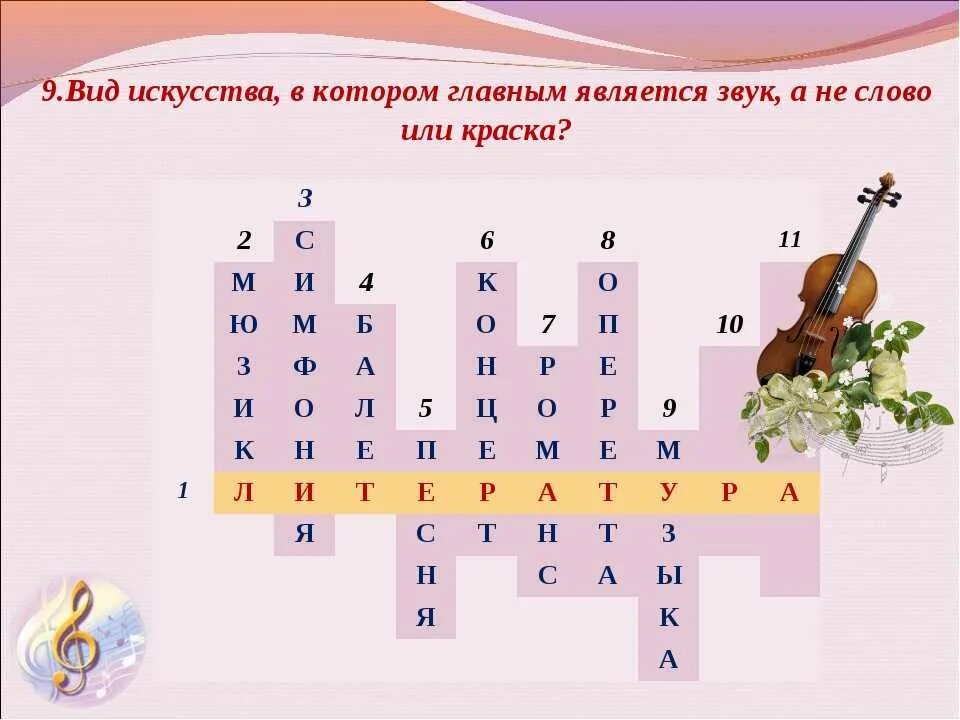 Вокальный кроссворд. Кроссворд по Музыке. Кроссворд по Музыке 5 класс. Кроссворд на музыкальную тему. Кроссворд по Музыке с ответами.