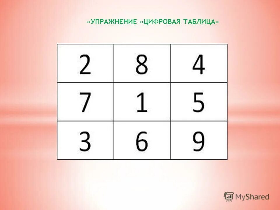 Цифровая таблица - TouristMaps.ru