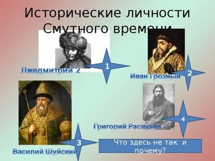 Исторические личности эпохи