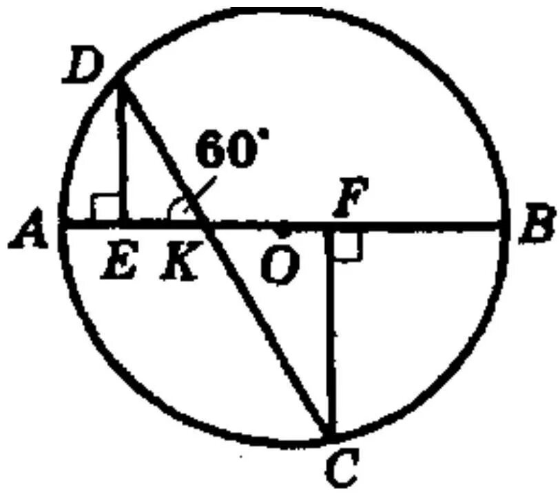 Хорда СД пересекает диаметр аб а точке м. Хорды ab и СD взаимно перпендикулярны. На рисунке 259 хорда. Хорда АС пересекает диаметр кр в точке м угол АВМ=мес=90° решение.