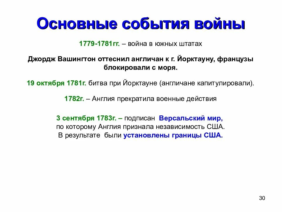 Даты войны за независимость североамериканских колоний. Образование США причины войны.