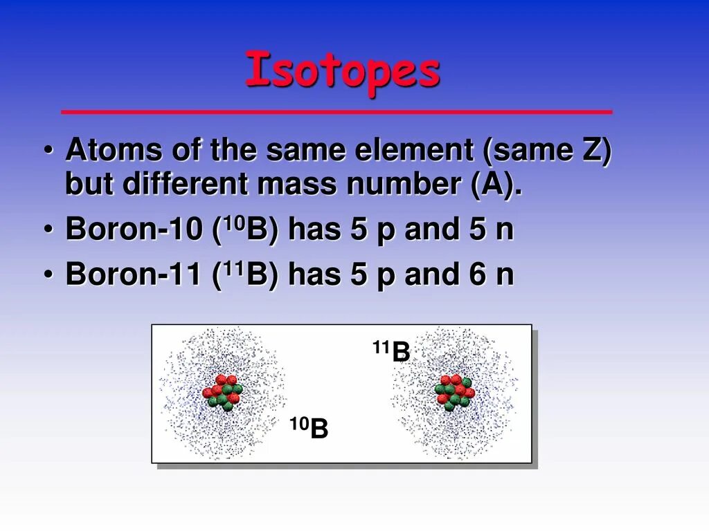 Diatomic molecules. Изотопы водорода. What is an isotope. The same elements. Atom structure.