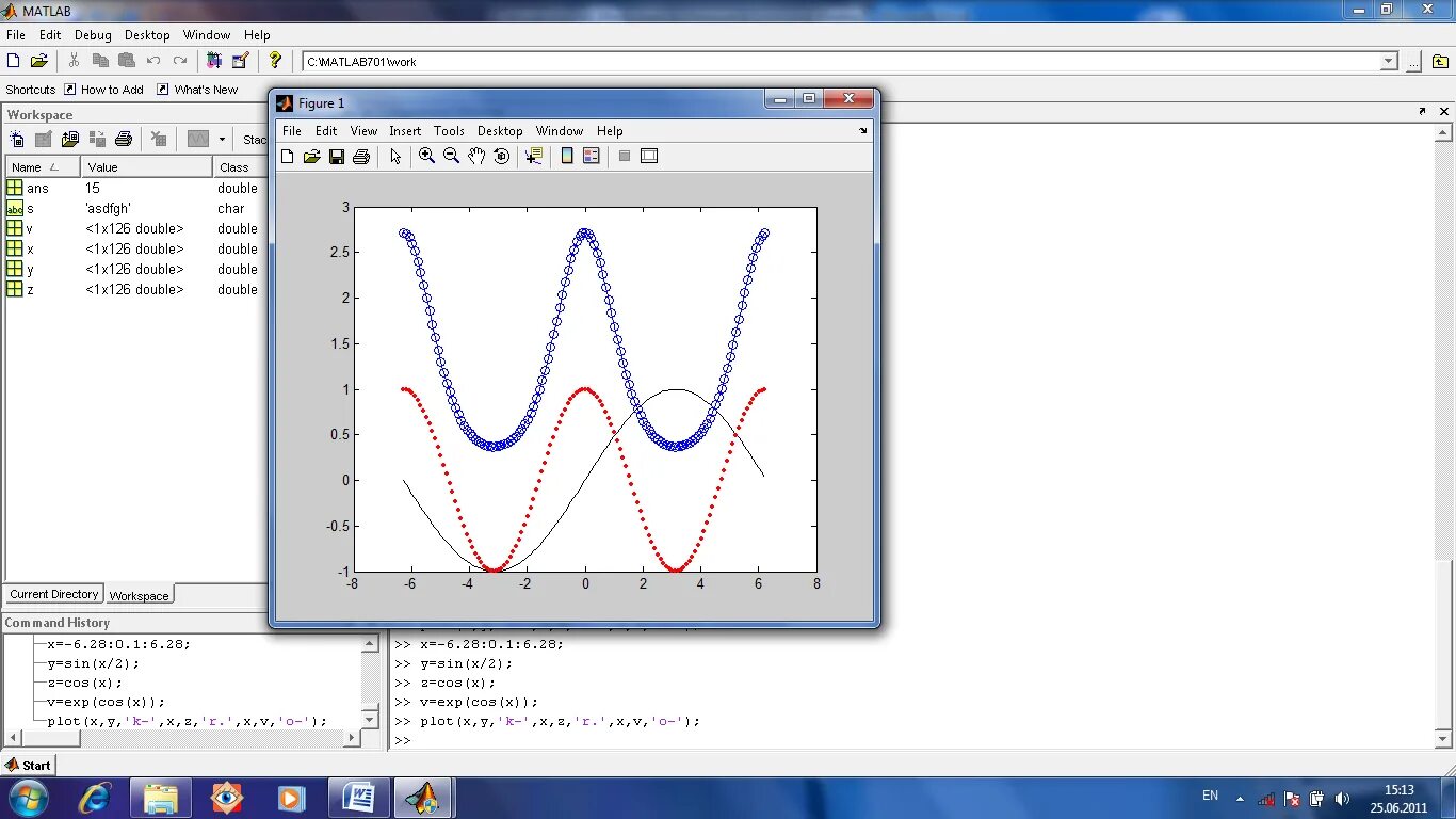 Matlab double. Matlab программа. матлаб графики.
