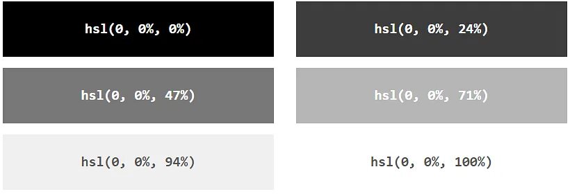 Серый html код. Серый цвет ргб. серый цвет rgb. код серого цвета в rgb. светло серый цвет rgb.