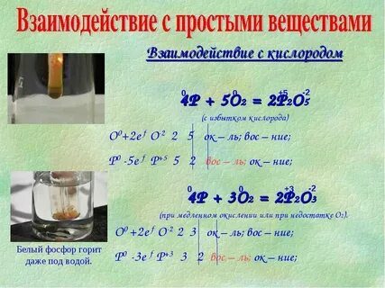 Напишите уравнение реакции натрия с кислородом