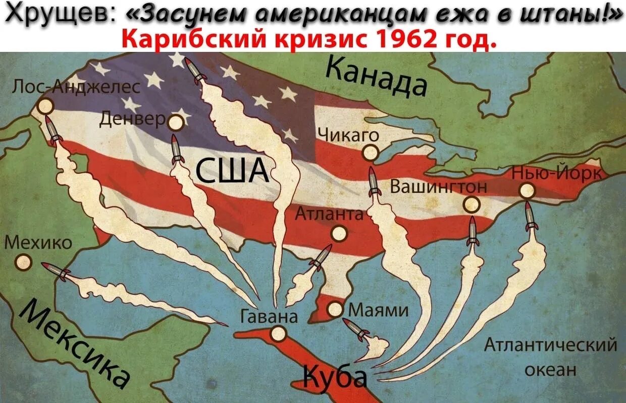 Суть кубинского кризиса. Ракеты США В Турции 1961 на карте. Ракеты на Кубе 1962 год. Карибский кризис размещение ракет на Кубе. Карибский кризис 1962 размещение ракет в Турции.