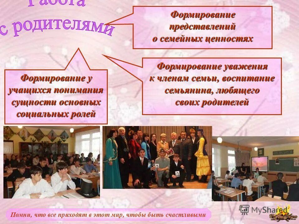 Формирование уважения. Формирование уважения