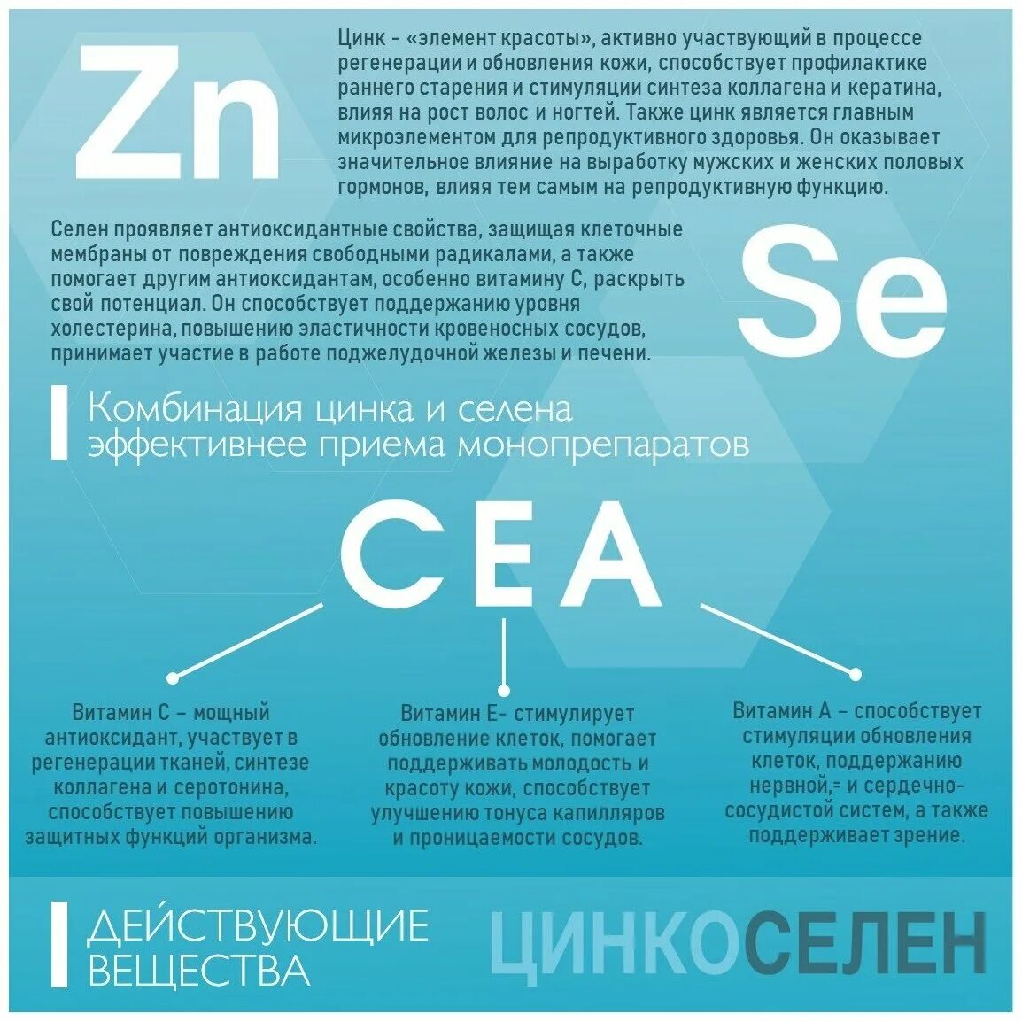 Как пить цинк и селен. Цинкоселен Миофарм. Селен витамины. Витамины с цинком и селеном. Цинкоселен витамины е 120 таб.