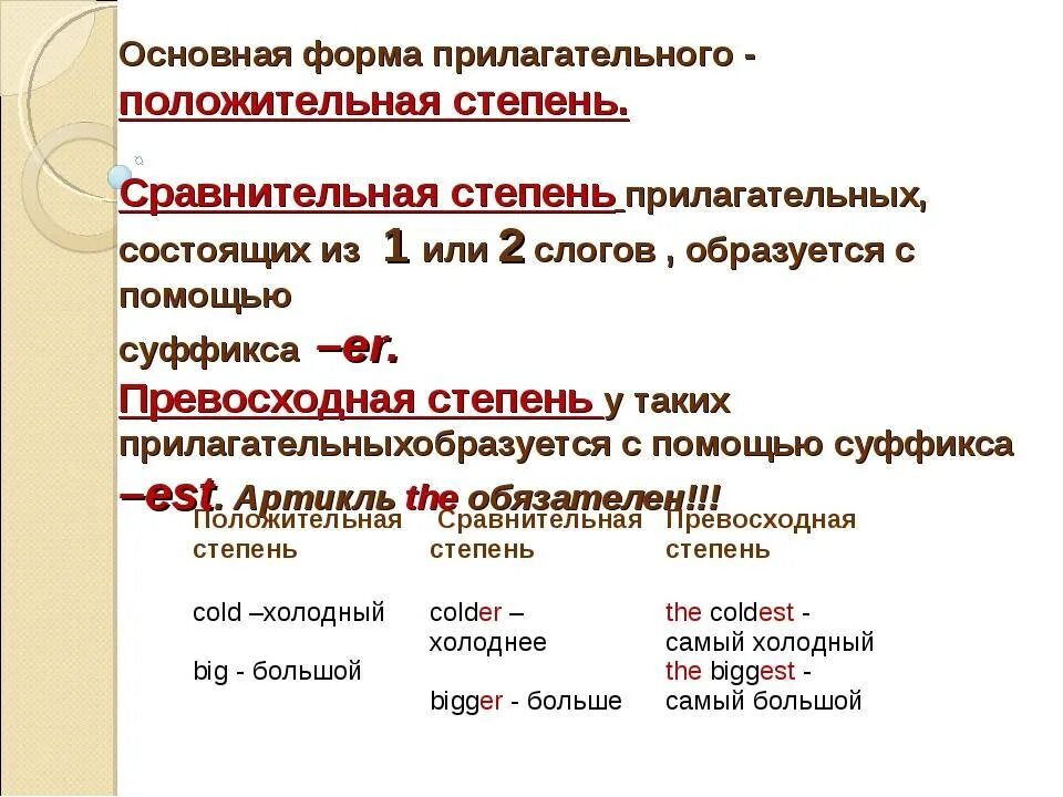 Предложения со сравнительным прилагательным. Сравнительная и превосходная степень прилагательных в английском. Положительная форма прилагательных. Сравнительная степень прилагательных в английском языке 4 класс. Правило сравнительных прилагательных в английском.