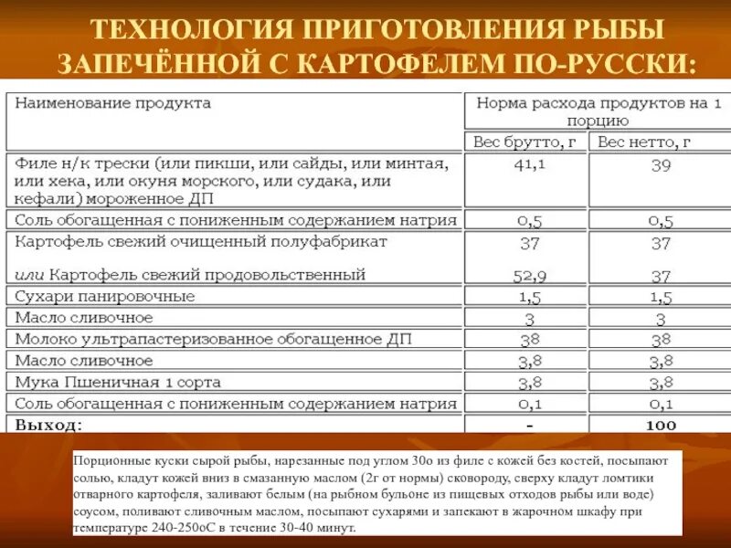 Технологические карты запеченной рыбой. Рыба запеченная с картофелем по русски технологическая карта. Технологическая карта на рыбу запеченную с картофелем. Рыба запеченная технологическая карта. Технологическая карта на запеченное блюдо из рыбы.