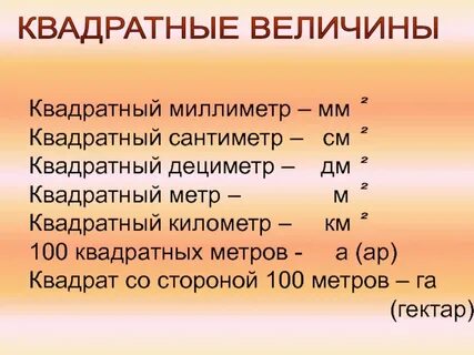 Мм cv