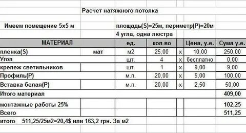 Монтаж натяжного потолка смета