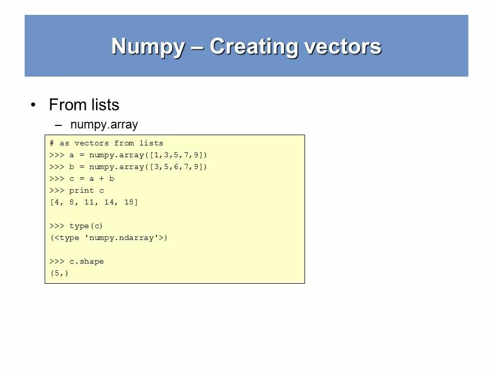 Массивы numpy. Numpy Python. Библиотека numpy в питоне. Создание массива numpy.