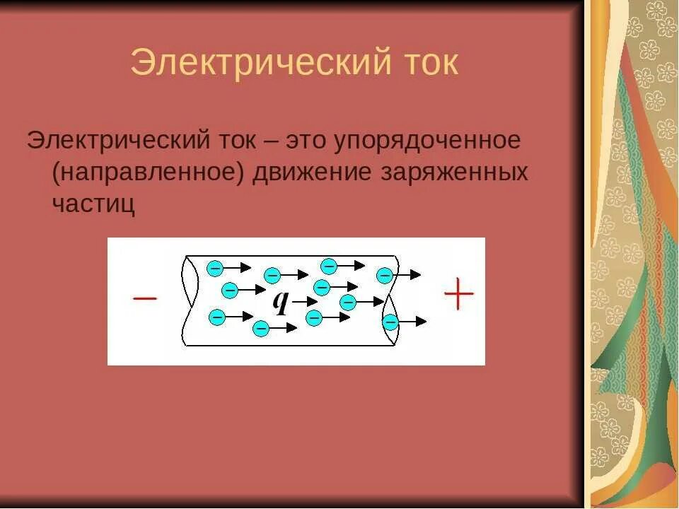 Электрическим током движущимися заряженными