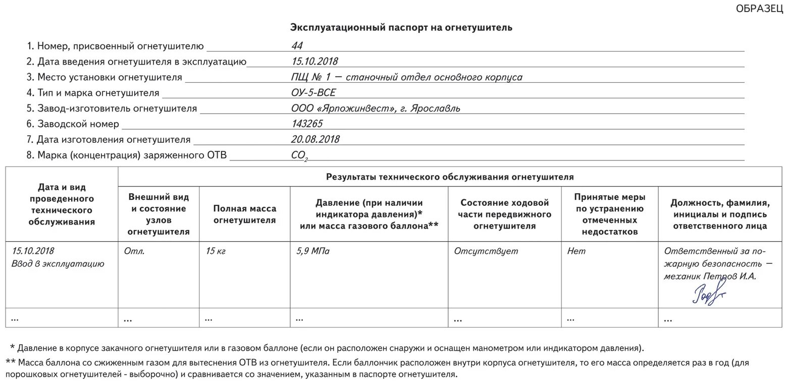 Образец заполнения журнала противопожарной защиты. Заполнение журнала проверки огнетушителей пример заполнения. Журнал учёта огнетушителей образец заполнения 2021. Журнал проверки огнетушителей образец заполнения. Журнал осмотра огнетушителей образец заполнения.