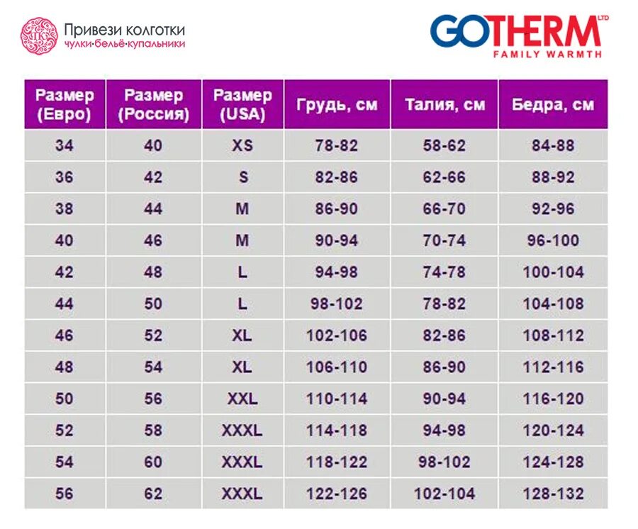 11 какой размер одежды. Размер EUR 40 на русский. 36 Eu размер на русский. 36 EUR размер одежды на русский. 38 Европейский размер.