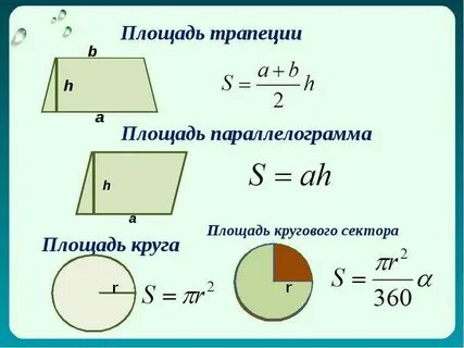 Как найти площадь трапеции зная все стороны