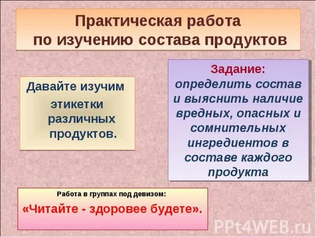 Список покупок в телефоне. Продукты состав приложения. Сравнение составов продуктов. Состав продуктов приложение. Список покупок приложение.