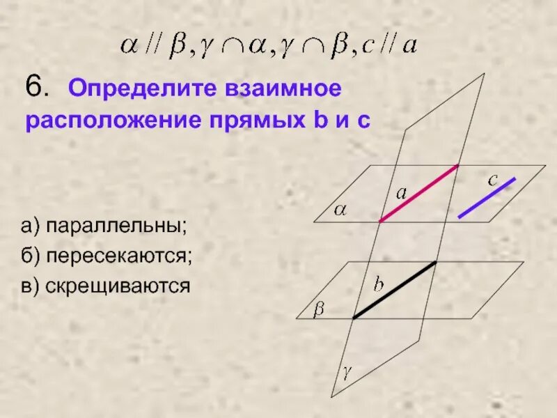 Пара параллельных плоскостей на скрещивающихся прямых. Определить взаимное расположение прямых. Взаимное расположение плоскостей. Взаимное расположение параллельных плоскостей. Параллельные пересекающиеся и скрещивающиеся прямые.