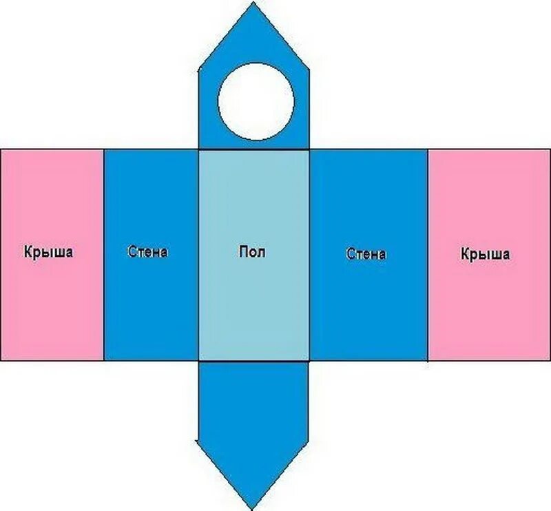 Лекало лежанки для кошки. Выкройка домик для собаки своими руками. Лежанка домик для собаки своими руками выкройки. Выкройка домика для морской свинки. Сумка переноска для собак своими руками выкройки.