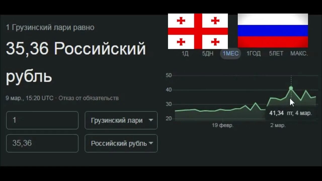 1 Грузинский лари. Валюта Грузии к рублю. Курс рубля в Грузии. 1 Грузинский лари в рублях.