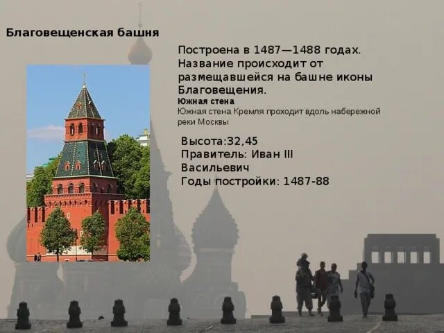 Какой год был 1488 лет назад. Благовещенская башня. Благовещенская башня Московского Кремля. Благовещенская башня Московского Кремля история. Башня Благовещенская", 1487–1488 гг.