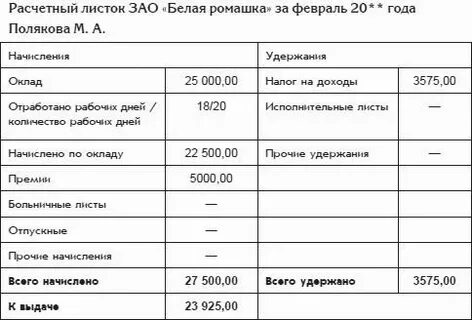 Расчетный бланк
