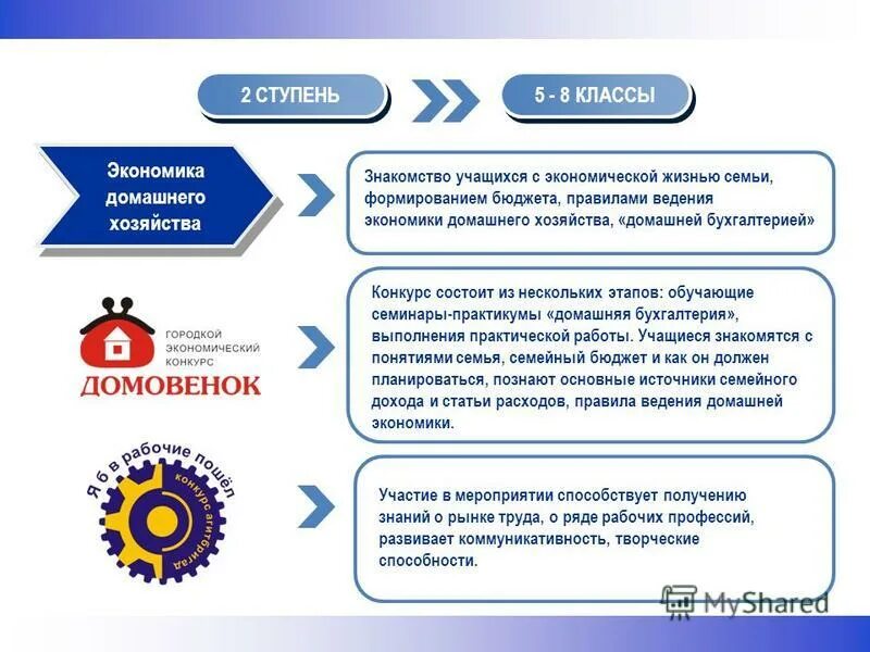 63 певца. задачи в книге 87 страниц. этапы большой перемены конкурса. серафима художественный факультет урфу екатеринбург. цели и задачи обучения иностранному языку.
