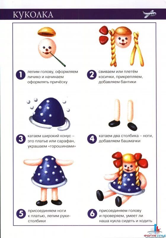 лепка для детей дошкольного возраста. карта лепки из пластилина. схемы лепки для дошкольников. схемы лепки из пластилина для детей. схемы лепки животных из пластилина для детей.