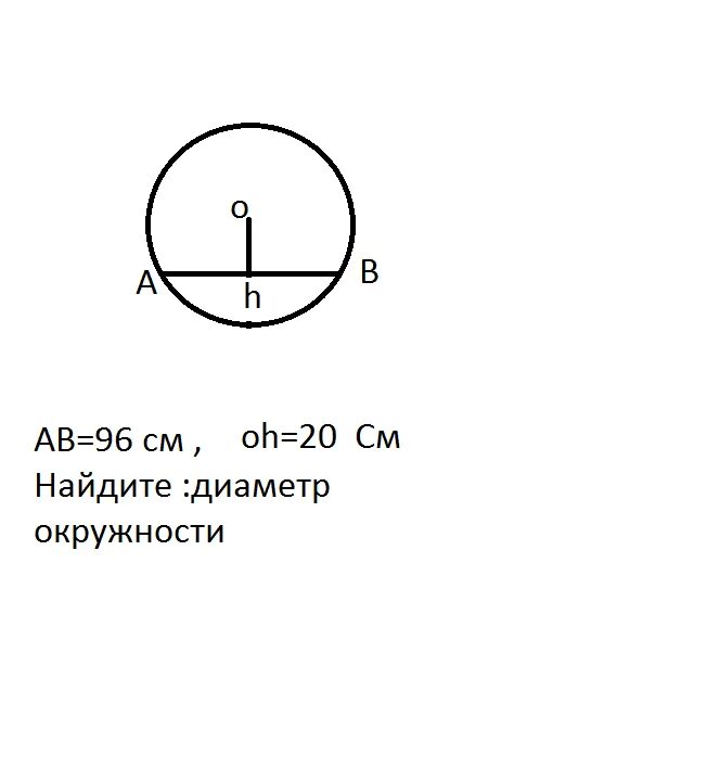 Диаметр круга 14 см. Диаметр окружности. Определение диаметра окружности. Как измерить диаметр окружности. Диаметр окружности рисунок.