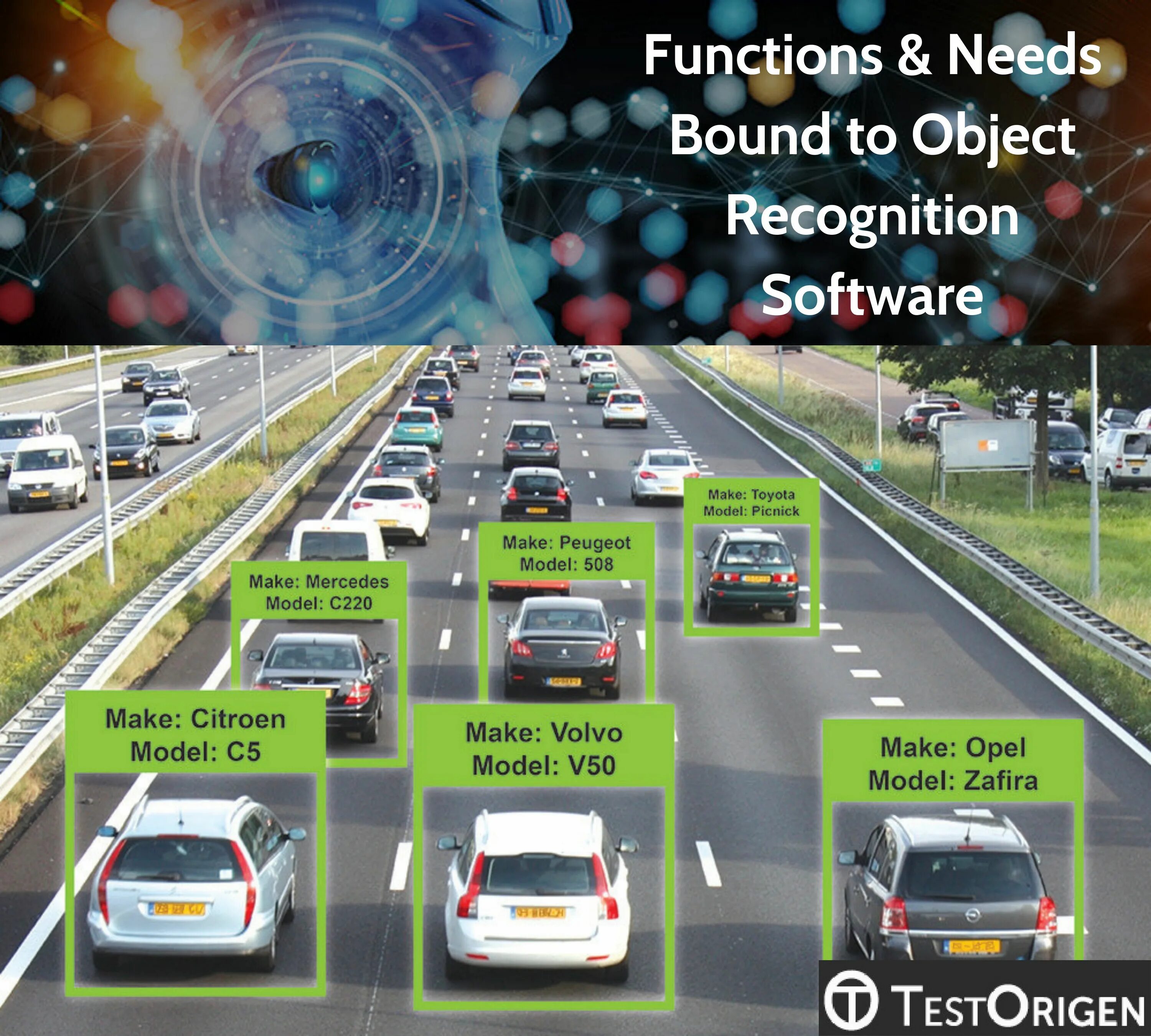 Recognition программа. Object recognition software. need функции. software objects. traffic side recognition volvo.