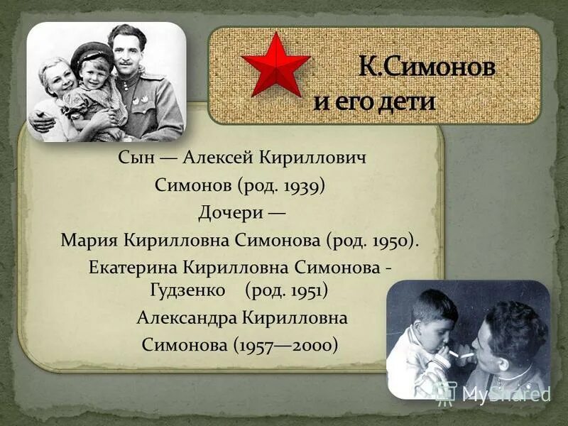 Мария симонова дочь константина симонова фото Константин Симонов Любовь к тебе как бедствие .. мелодекламация из архива ст