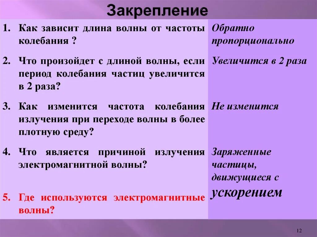 От чего зависит частота волны. Как длина волны зависит от частоты. От чего зависит длина волны. Зависимость длины волны от частоты.