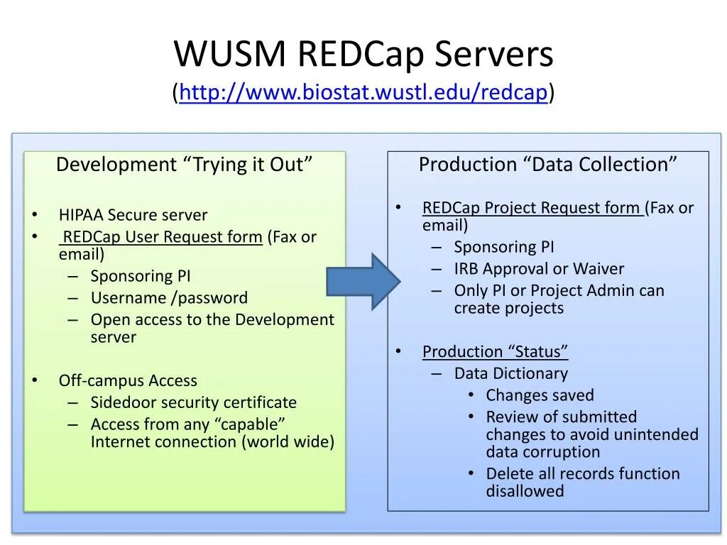 Module presentation
