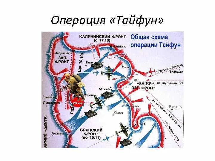 Кодовое название операции по захвату. Московская битва план Тайфун. Операция Тайфун битва за Москву карта. План немцев Тайфун.