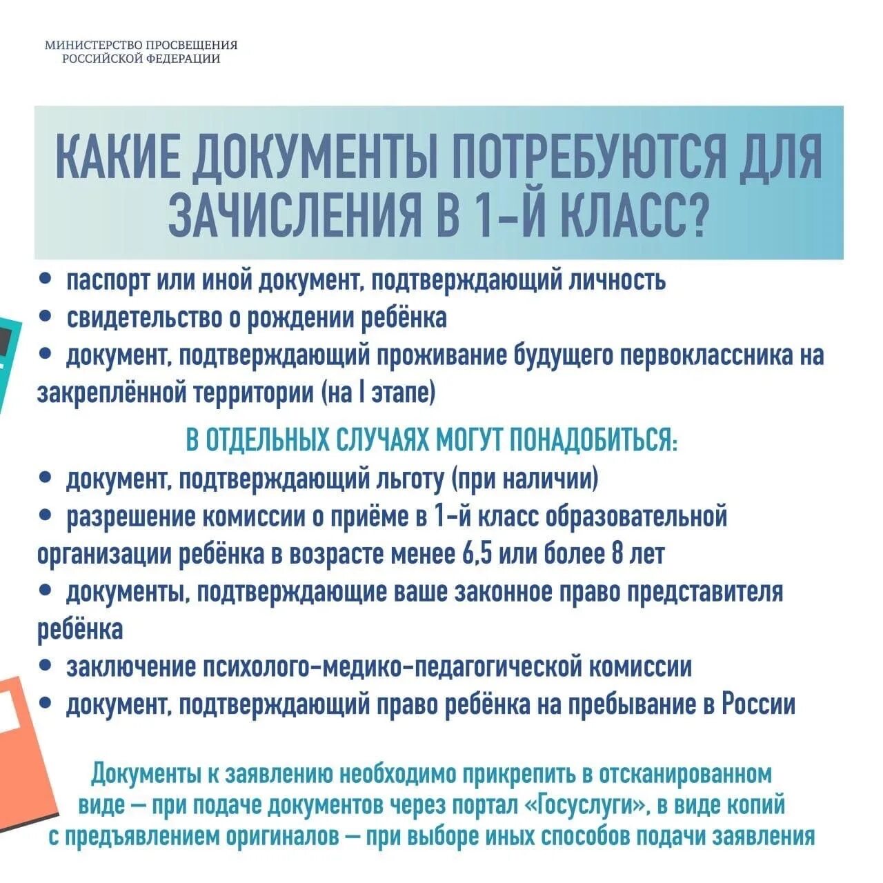 Когда подавать документы в школу. Какие документы нужны для зачисления в школу в 1 класс. документы для приема в школу в 1 класс 2025. документы в 1 класс 2025 для зачисления школу. какие документы нужны для зачисления ребенка в 1 класс.