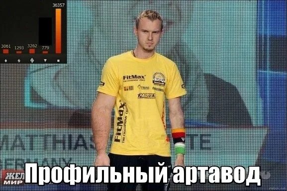 Мемы про артоводов. Артавод мем. Артоводы кто. Кто такой артовод. Артовод в танках.