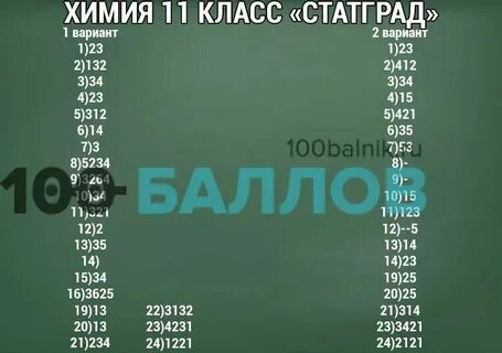 Статград егэ математика профиль пробник 2024