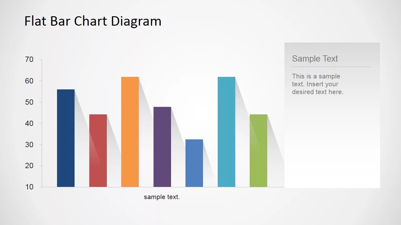 Bar Chart. Bar Chart диаграмма. График Bar Chart. Bar Chart IELTS. A chart showing