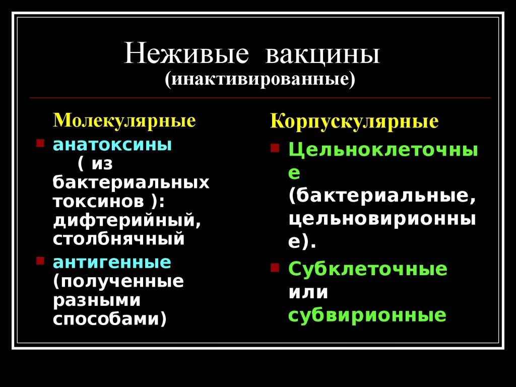 Инактивированные (неживые) вакцины. Живые не живые вакцины. Неживые вакцины список. Живые и неживые вакцины список.