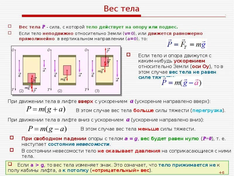 В каком случае движение равномерно