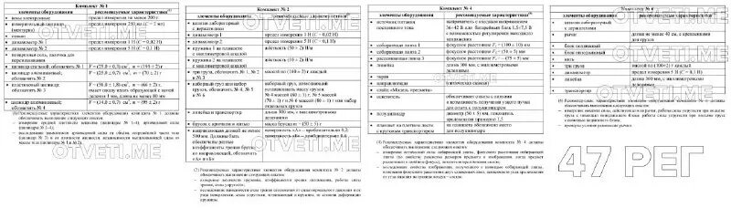 ответы егэ. бисеров 2024 ответы. огэ по русскому языку 9 класс 2023 цыбулько ответы варианта 2. ответы егэ. огэ по русскому тесты с ответами.