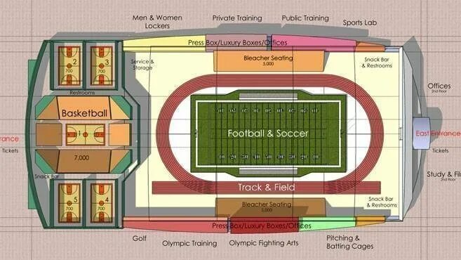 Which of these sports are indoor. Sport Complex Floorplan. Sports Complex Plans. Индор Спортс. Sport field Floor Plans.