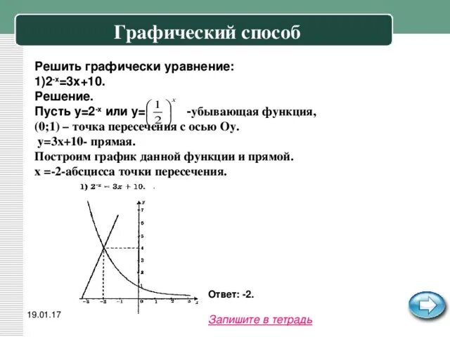 Решите графическое уравнение 3 x x. Решите графически уравнение 3 x 2x+1. графическое решить уравнение x+2=x. решите графически уравнение x2 3x-2. решите графическое уравнение x2 3x-2.