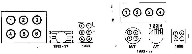 расположение цилиндров мазда сх7. форд мондео 3 6 цилиндров нумерация цилиндров. мазда порядок работы цилиндров. расположение цилиндров мазда 3. мазда порядок работы цилиндров.
