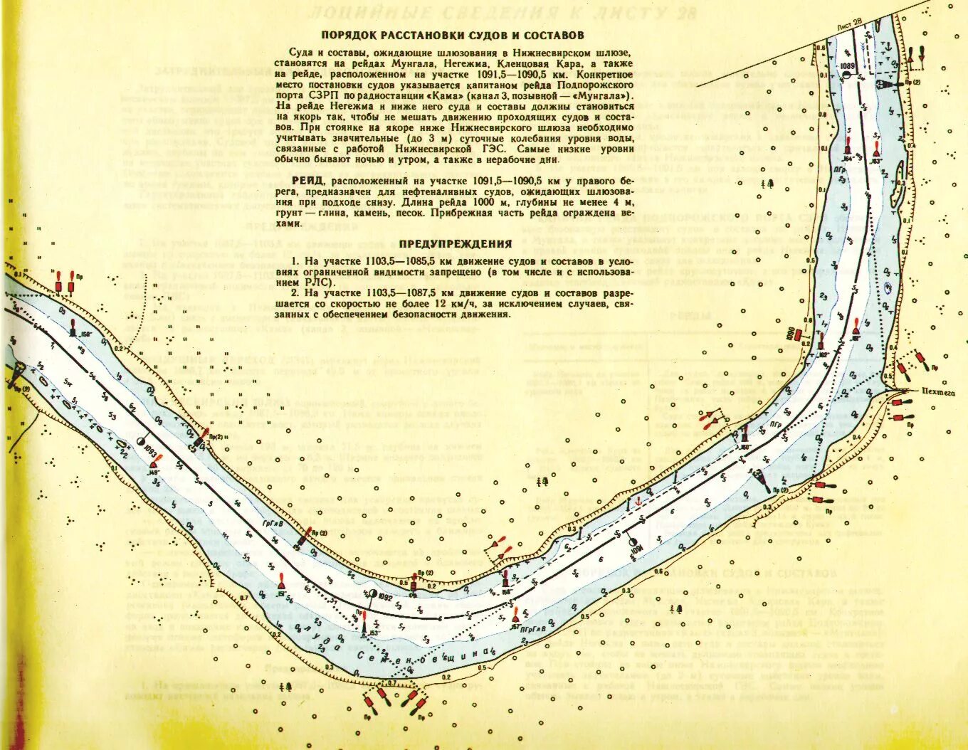 Глубина реки невы в петербурге. Старое русло реки Свирь. Река Свирь глубина фарватера. Карта глубин реки Нева. Карта глубин Невы.